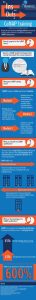 cemap training infographic scaled